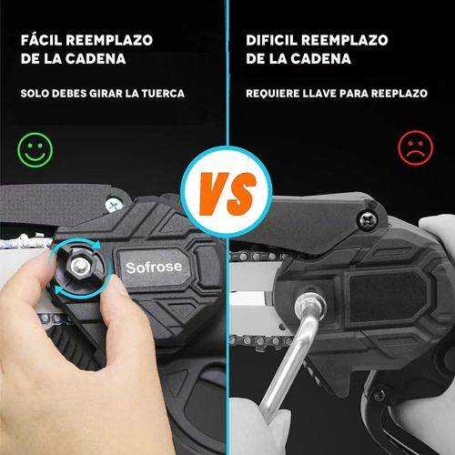 Mini Motosierra Inalámbrica 48V Dotvix | 2 Baterías + Maletín + Cargador + Accesorios