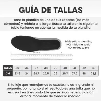 Guía de tallas